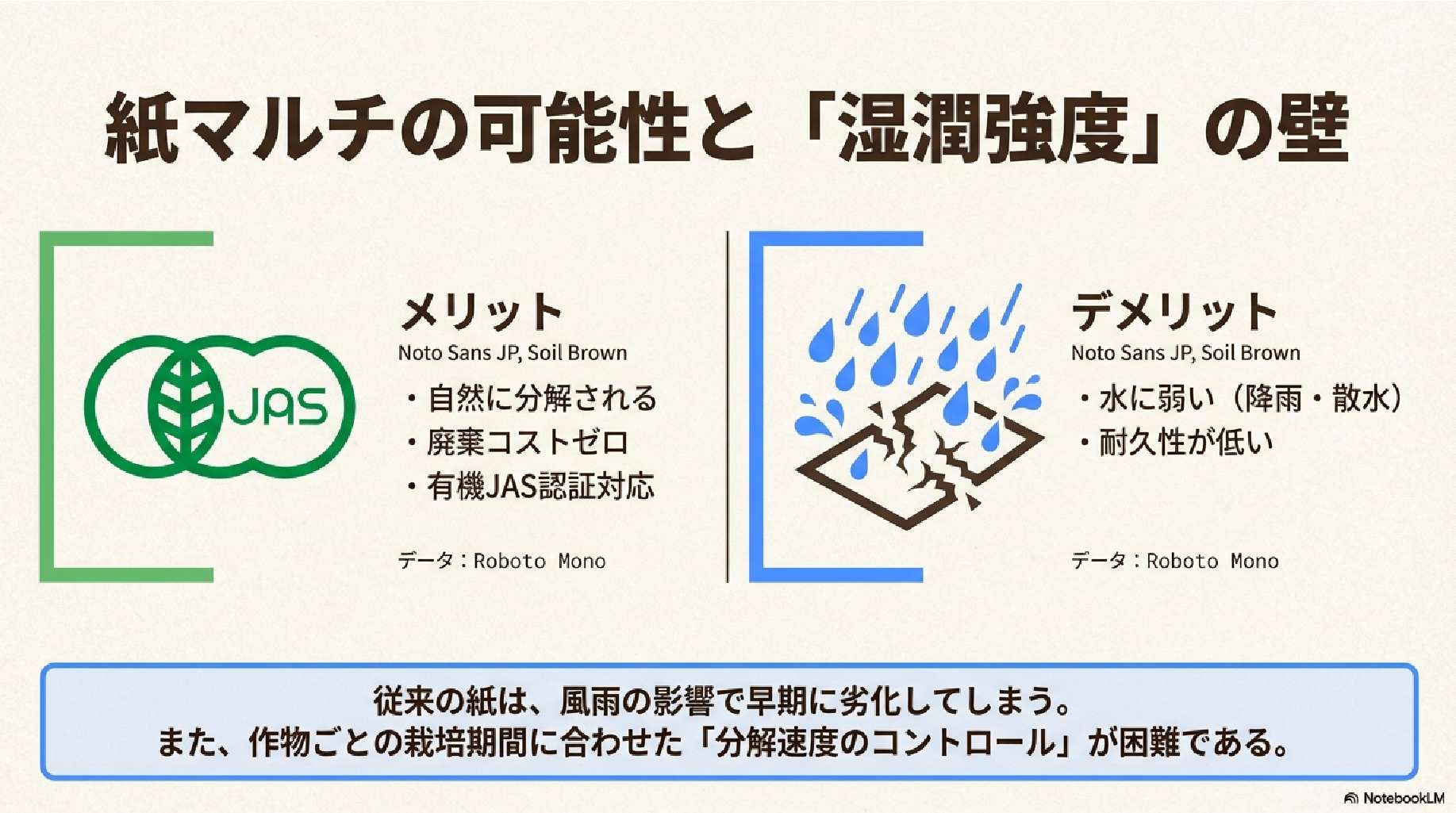 紙マルチの課題