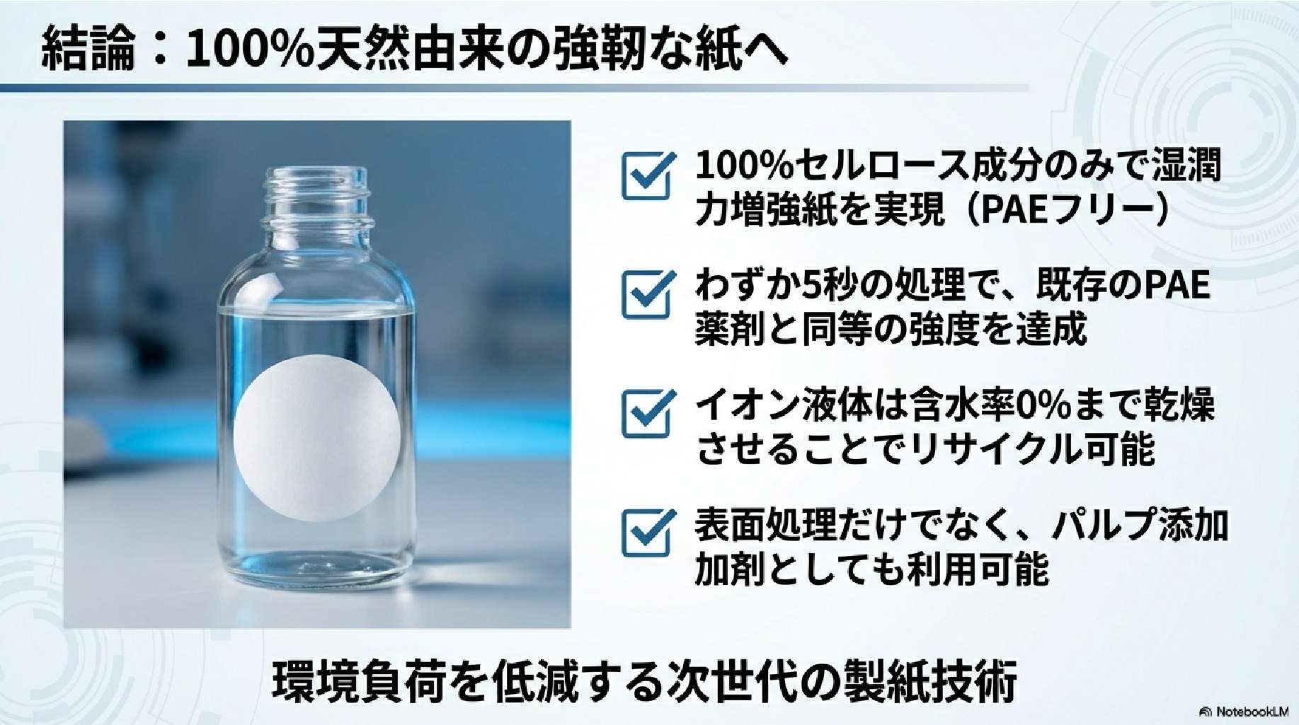 イオン液体処理まとめ
