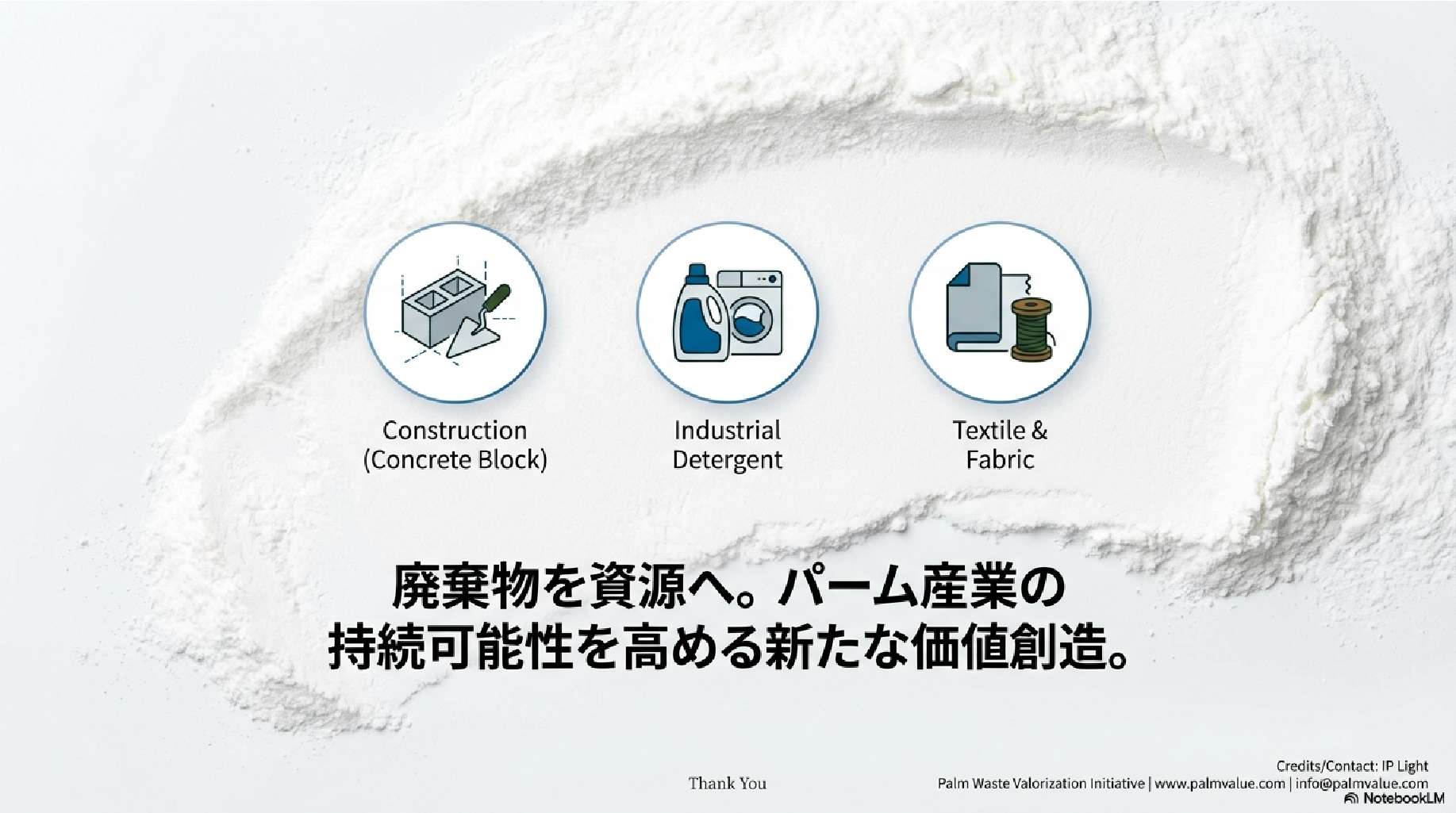 パーム産業