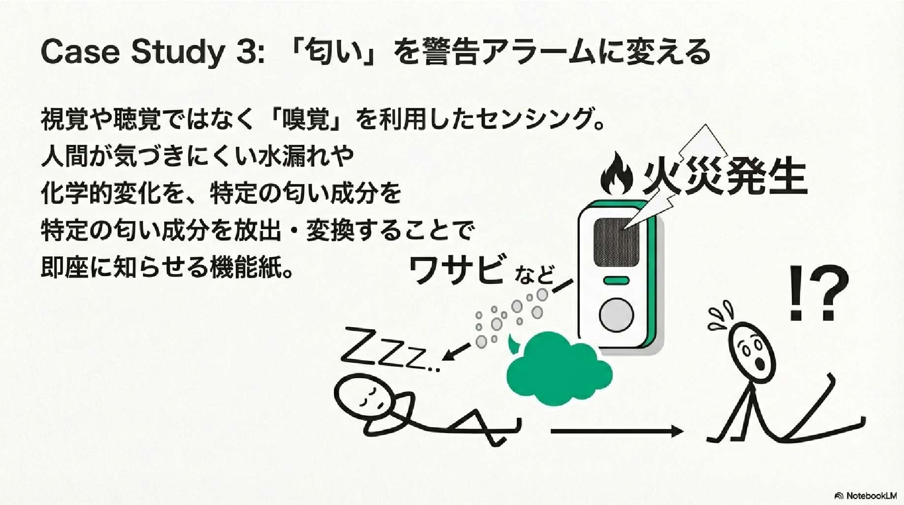 水分応答性