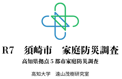 Households Preparedness Panel Survey