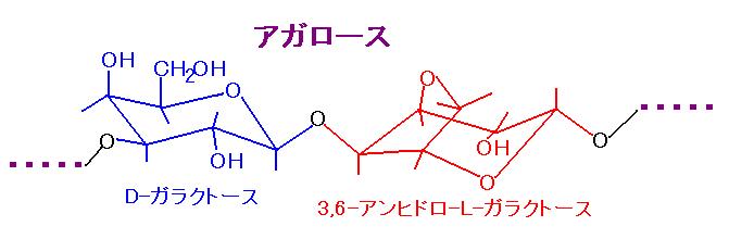 アガロース