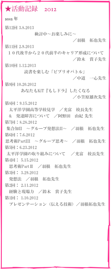 ★活動記録　2012
2012 年 
第12回 3.8.2013検討中〜お楽しみに〜
／羽根　拓也先生 
第11回 2.9.2013１０代後半から２０代前半のキャリア形成について
／鈴木　賞子先生 
第10回 1.12.2013読書を楽しむ「ビブリオバトル」
／中道　一心先生 
第9回 10.20.2012あなたもKiT『もしドラ』したくなる
／小笠原雄次先生 
第8回：9.15.2012
　太平洋学園高等学校見学　／光富　校長先生
　&　発達障害について　／阿野田　由紀 先生
第7回：8.28.2012
集合知II　〜グループ発想法II〜　／羽根　拓也先生
第6回：7.6.2012
思考術PartIII　〜グループ思考〜　／羽根　拓也先生
第5回：6.23.2012
太平洋学園の取り組みについて 　／光富　校長先生
第4回： 5.15.2012
　思考術PartⅡ　／羽根　拓也先生 
第3回： 3.29.2012
　発想法　／羽根　拓也先生 
第2回： 2.11.2012
　経験と現場力　／鈴木　賞子先生 
第1回： 1.10.2012
　プレゼンテーション（伝える技術）／羽根拓也先生 